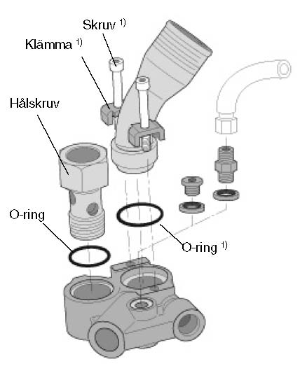 HÅLSKRUV R3/4-P LASTV
